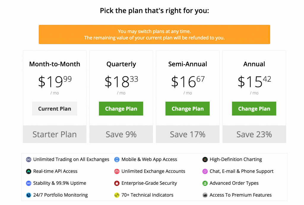 coinigy plans