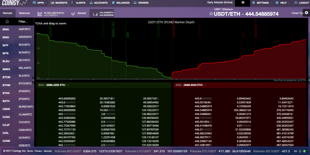 coinigy review