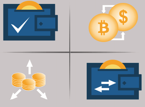 Cryptocurrency wallet for mac